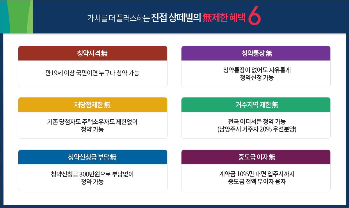 진접 성원상떼빌 더플러스 (3).jpg